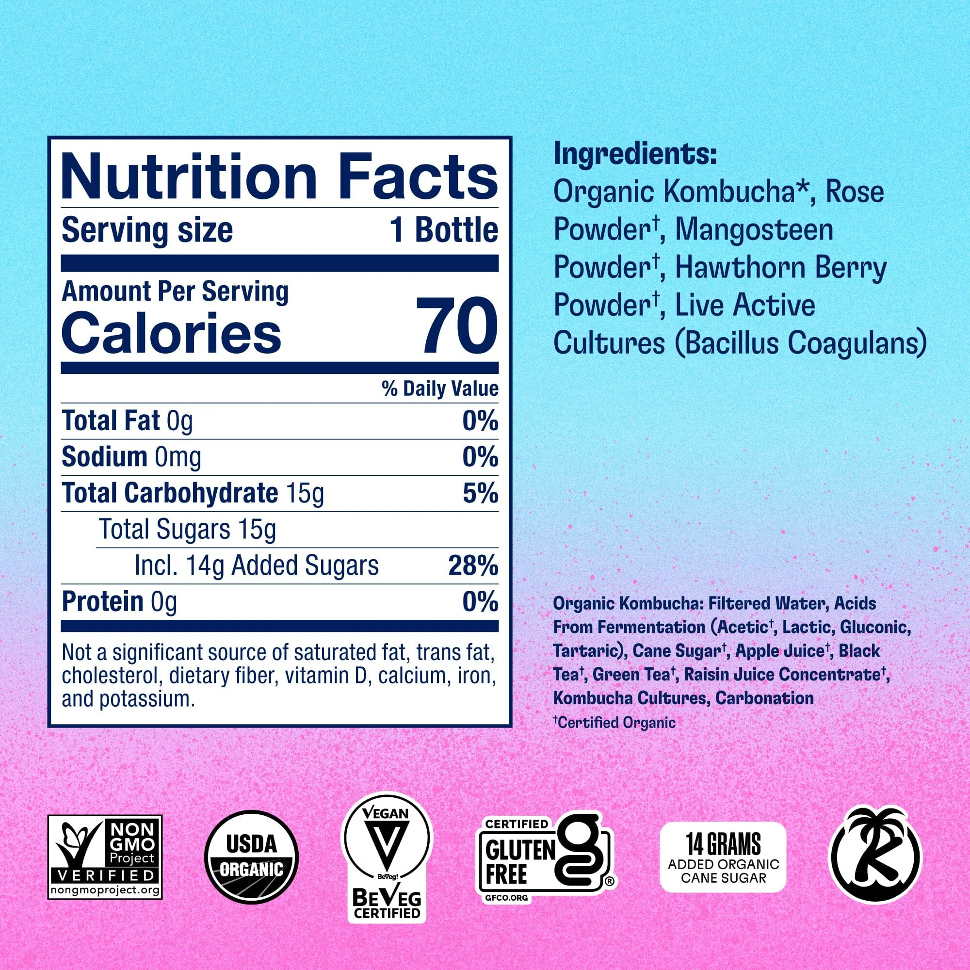 Signature Variety Pack - Image 12